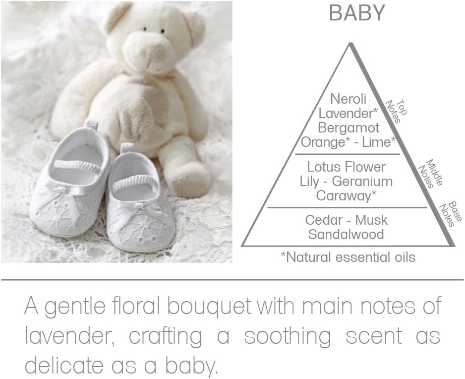 Baby Collection Room Spray 60ml