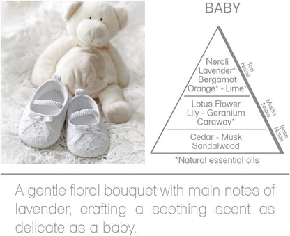 Baby Collection Room Spray 60ml