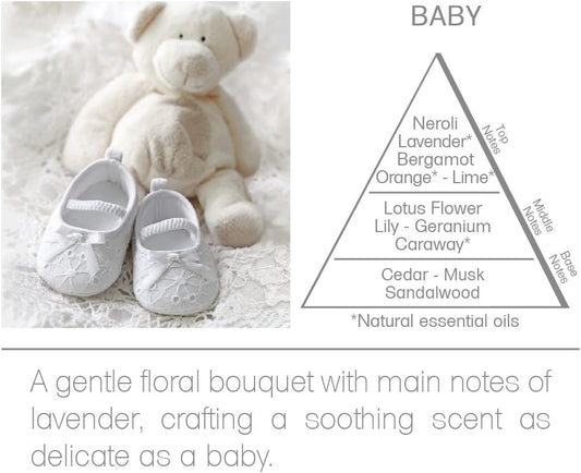 Baby Collection Room Spray 60ml