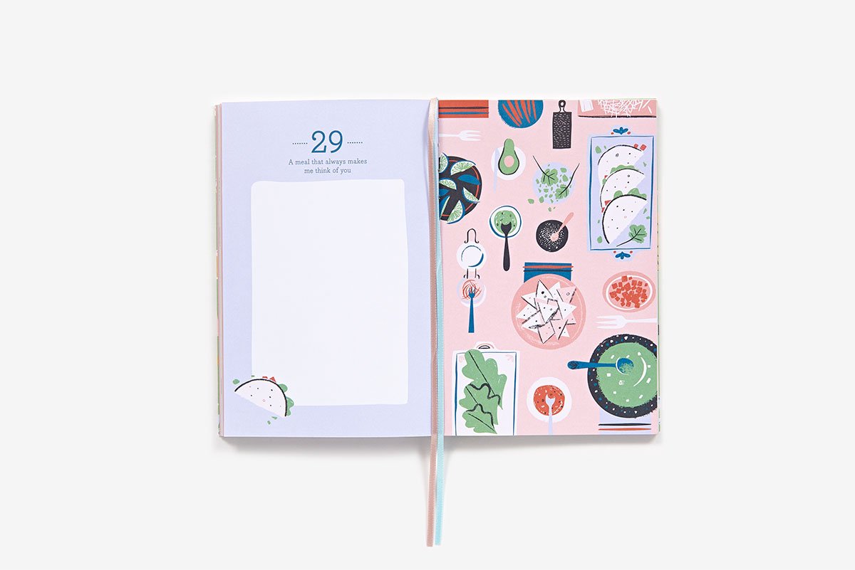 50 Things About My Mother Fill-In Book