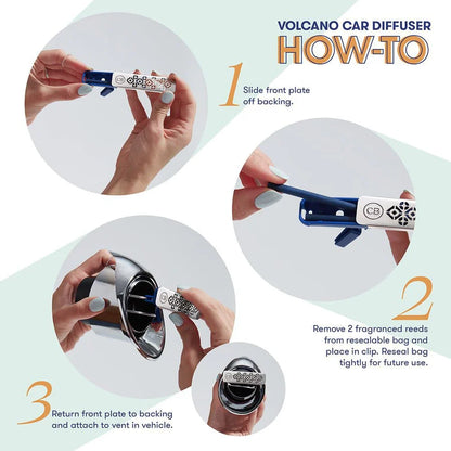 Car Diffuser and Refills - Volcano