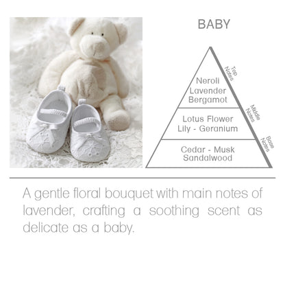 Baby Collection Hand Sanitizer Gel 12.9 fl. oz.