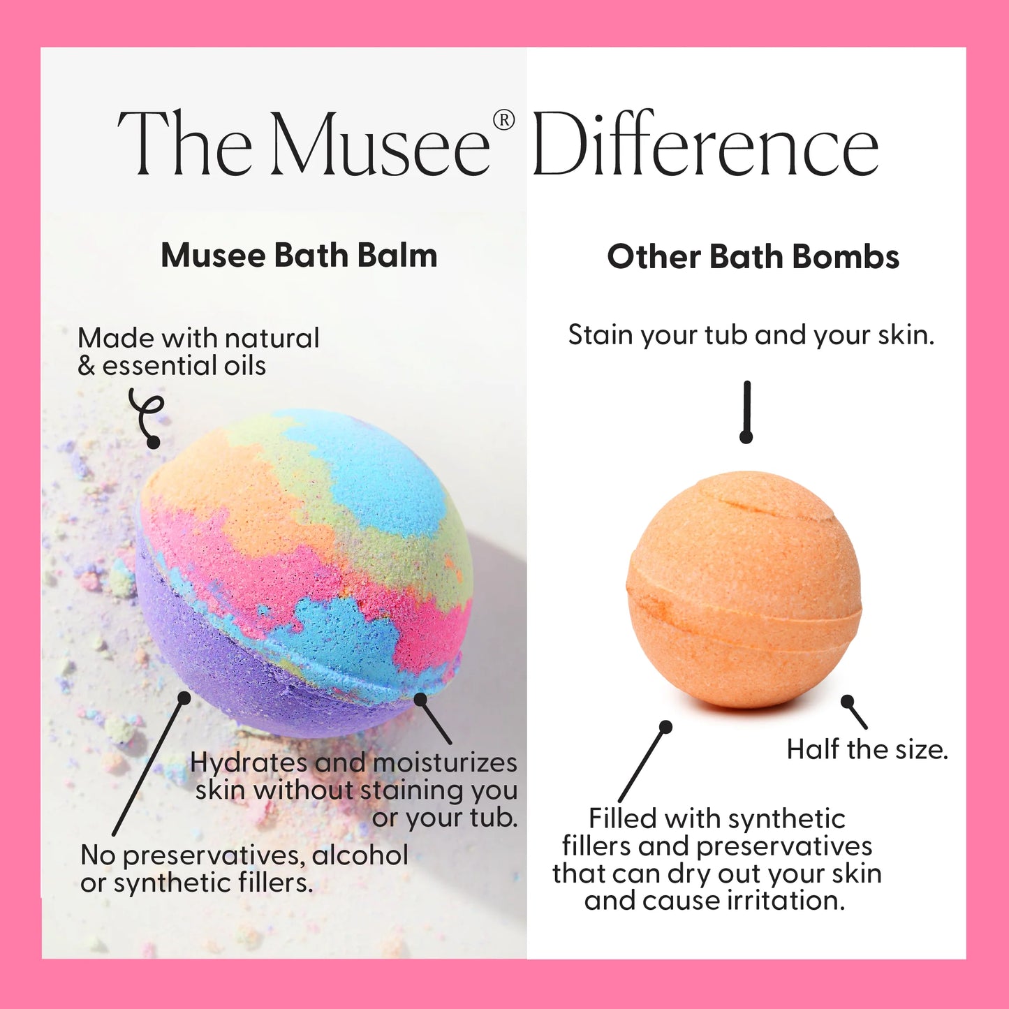 Ice Cream Truck Bath Bomb and Accessory Set
